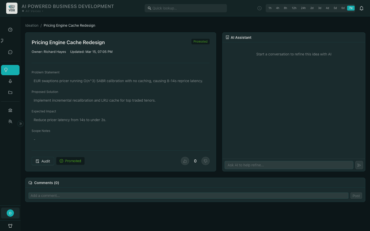 Vox Ideation — AI-assisted idea refinement with stakeholder comments and voting